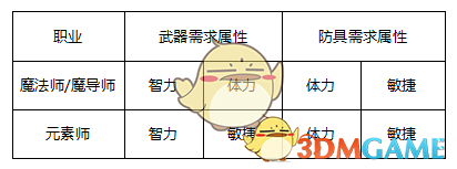 董袭莹问题与其删文不如直面真相