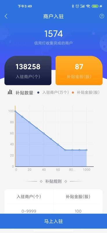 研究称期待放假的过程就是一种减压
