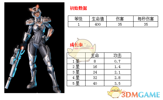 香港成立善经济联盟